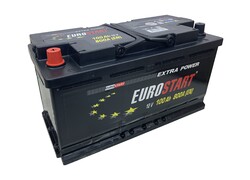 EUROSTART